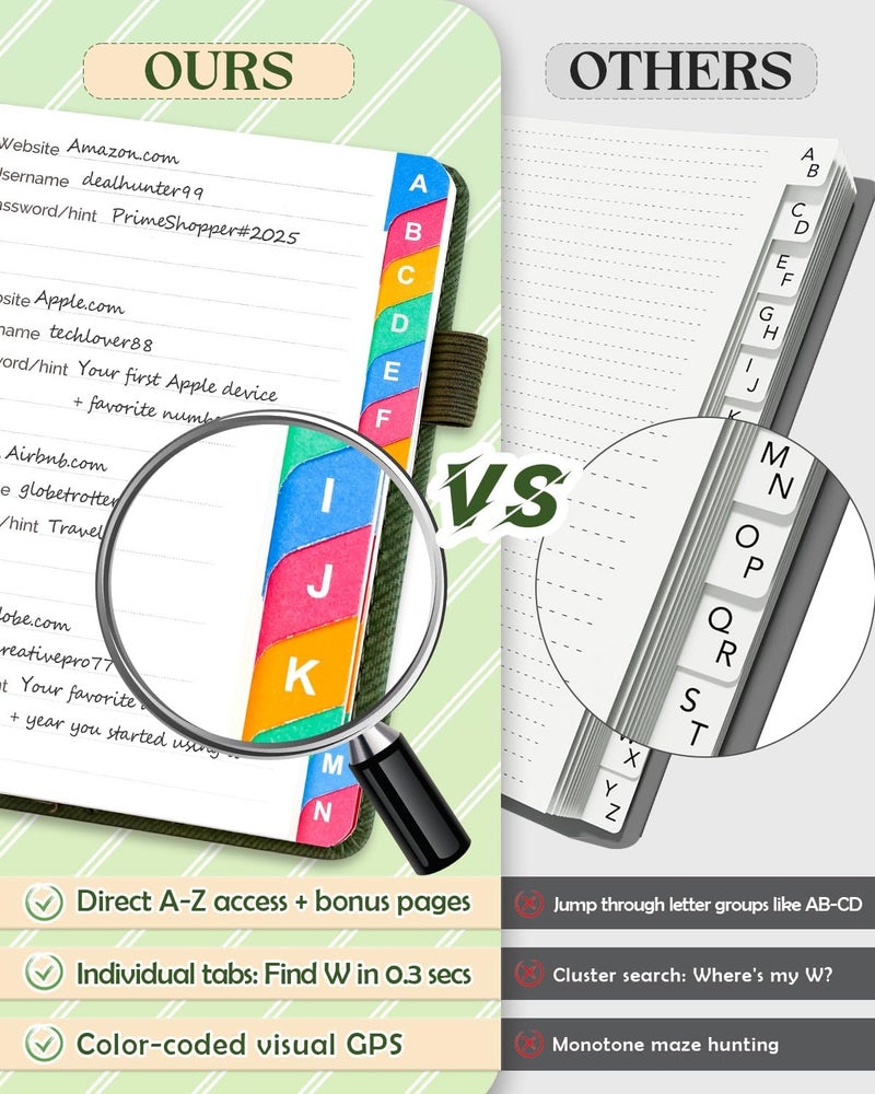 hi!SCI Password Keeper Book with Colorful Alphabetical Tabs, Small Pocket Password Logbook for Seniors, 4.7 x 6.2" Internet Website Address Organizer, Stores 675 Passwords (Sage Green) - Image 4